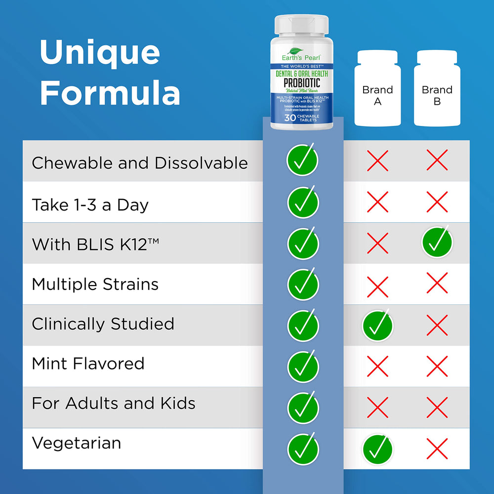 Chewable probiotic tablets on a white background