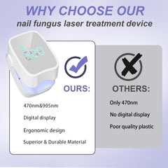 The easheal nail fungus laser device rechargeable battery supports cordless, convenient sessions.