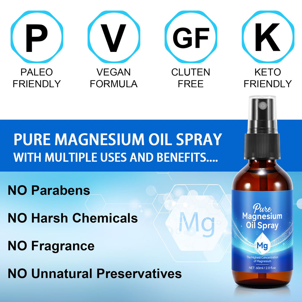 Easy to absorb topical magnesium oil formula