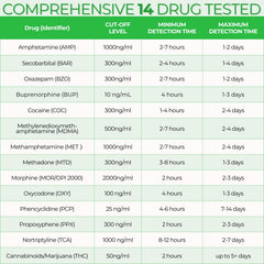14 urine drug test strips with temperature strip