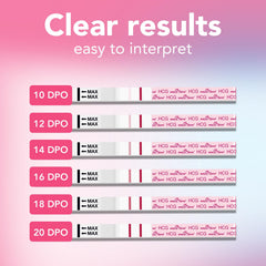 Close-up of the test result window on a stick