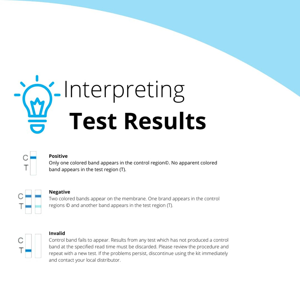 Easy-to-read result lines on the drug test cup