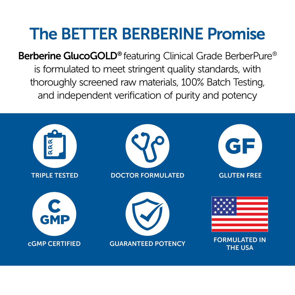 Easy-to-swallow clear-coat Berberine GlucoGold tablets