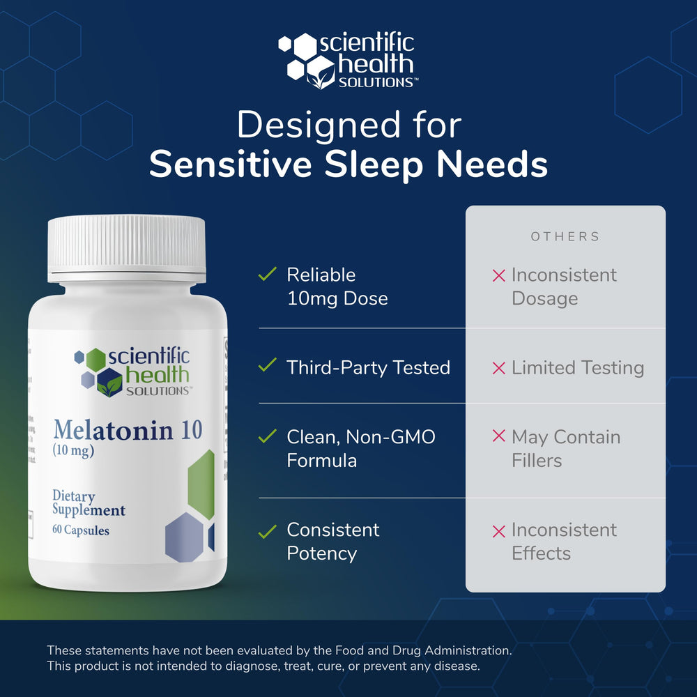 Easy-to-swallow melatonin capsules