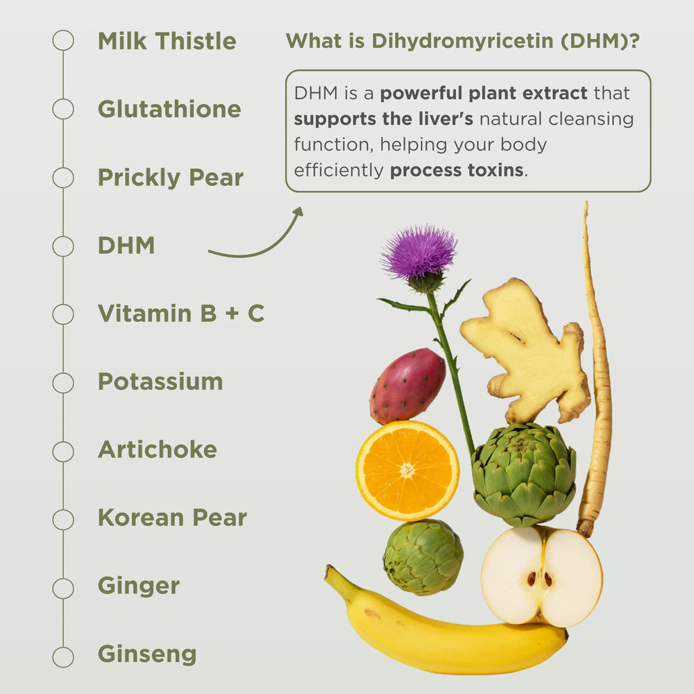 EASY TOMORROW ingredients like glutathione and curcumin highlighted for wellness-minded users
