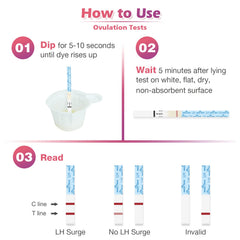 Quick-start usage guide for Easy@Home kit