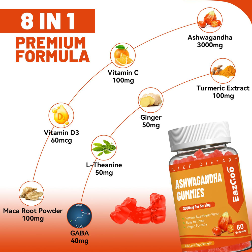 Supplement facts and ingredients panel