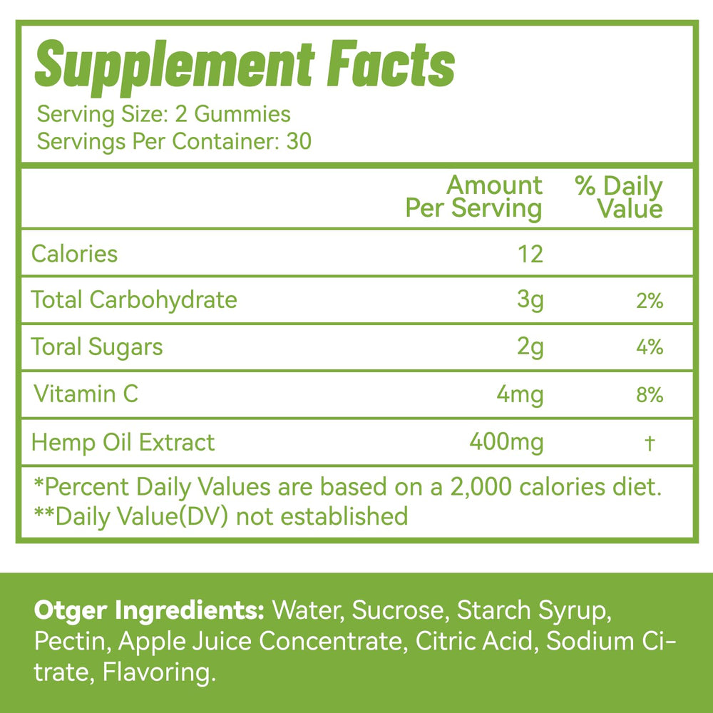 EAZGOO Hemp Gummies bottle back with label