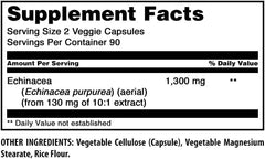 Supplement facts and ingredients panel