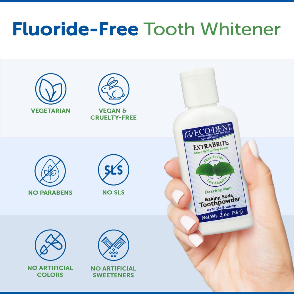 Fluoride-free and SLS-free Eco-Dent label