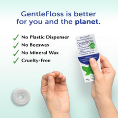 Cruelty-free vegan dental floss label with Eco-Dent branding