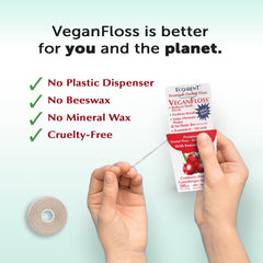 Usage diagram showing how to floss