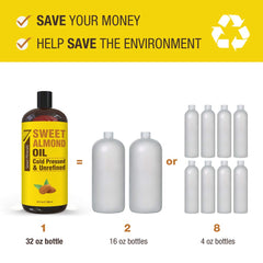 Eco-friendly 32 oz bottle packaging