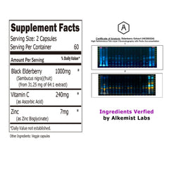 Zinc and Vitamin C ingredients representing immune support
