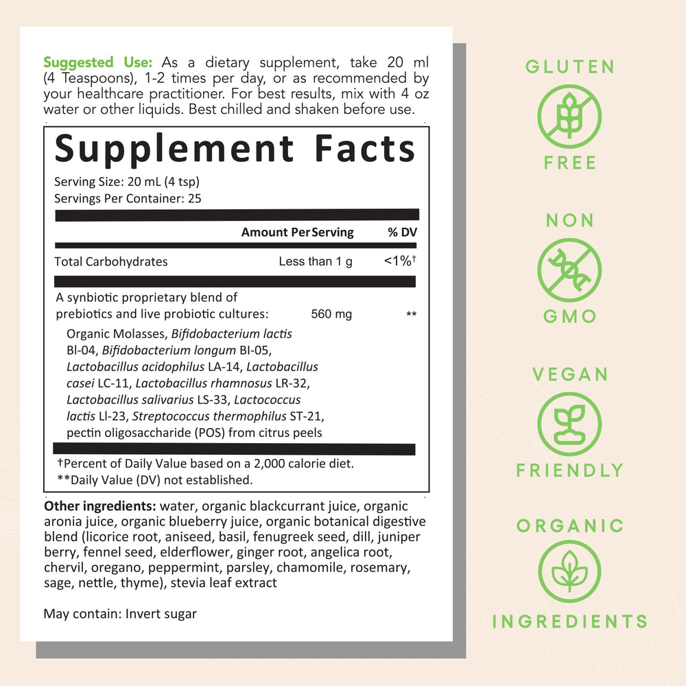 Graphic illustrating 8 clinically studied Lactobacillus strains