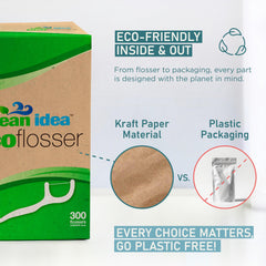 Adults and kids using Clean Idea EcoFlossers floss picks
