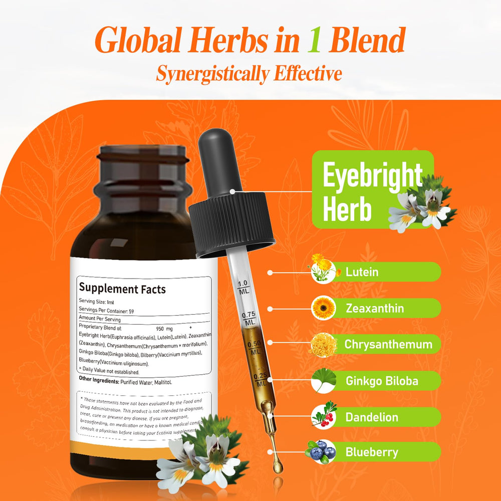 ECOLINIA Eye Health Drops packaging and bottle