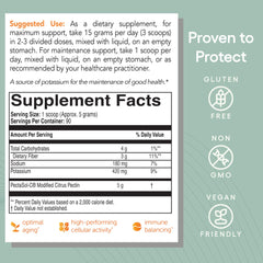 EcoNugenics PectaSol chewables presenting a convenient, tasty intake option.