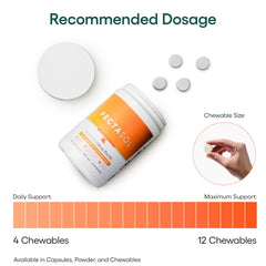 Detailed view of EcoNugenics PectaSol label with GMP marks.