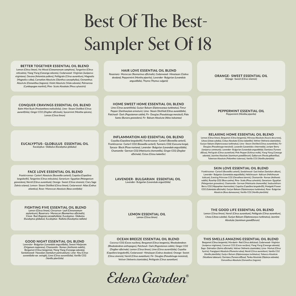 Sampler packaging and 18 mini bottles by Edens Garden