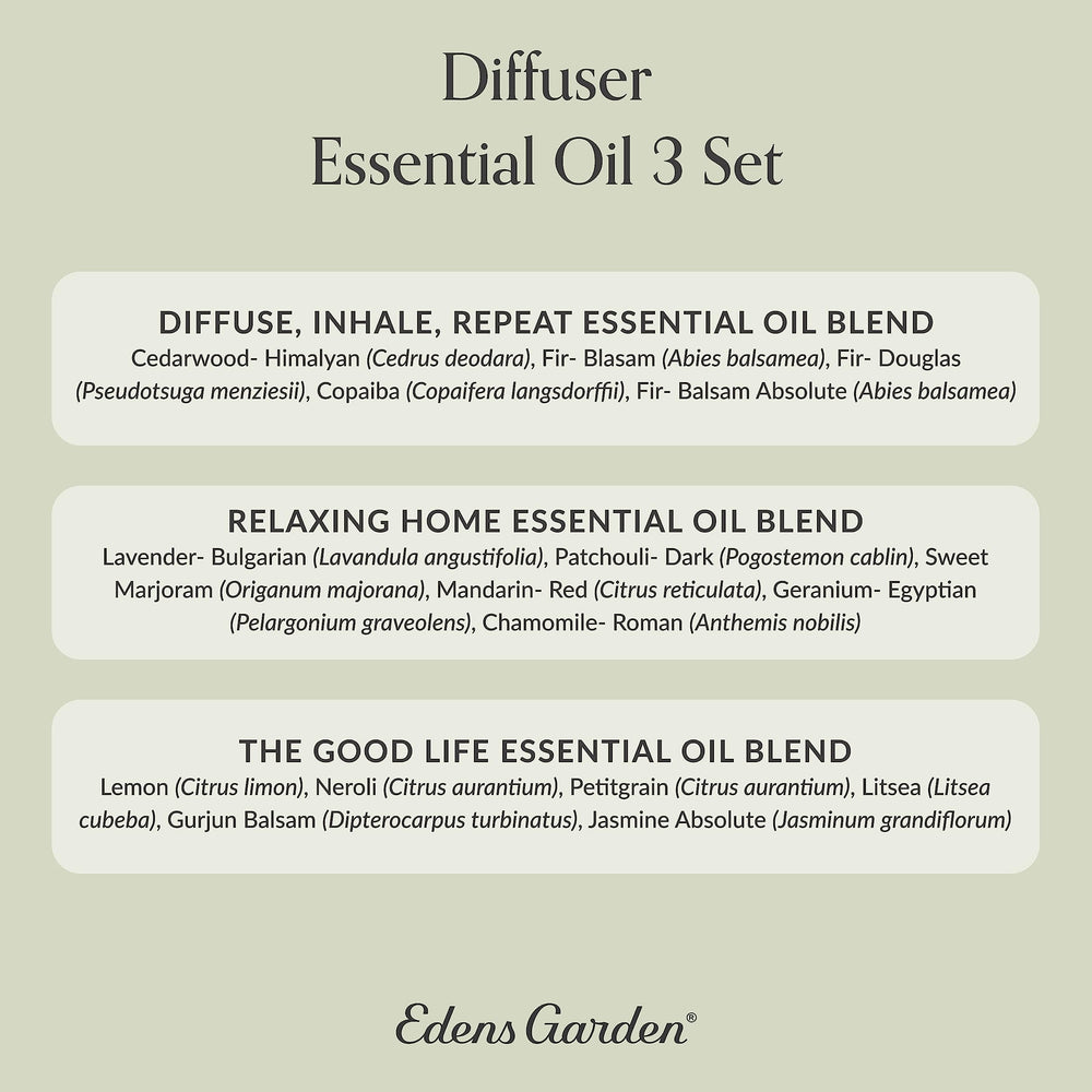 Aromatherapy setup showing blends for relaxation and energy