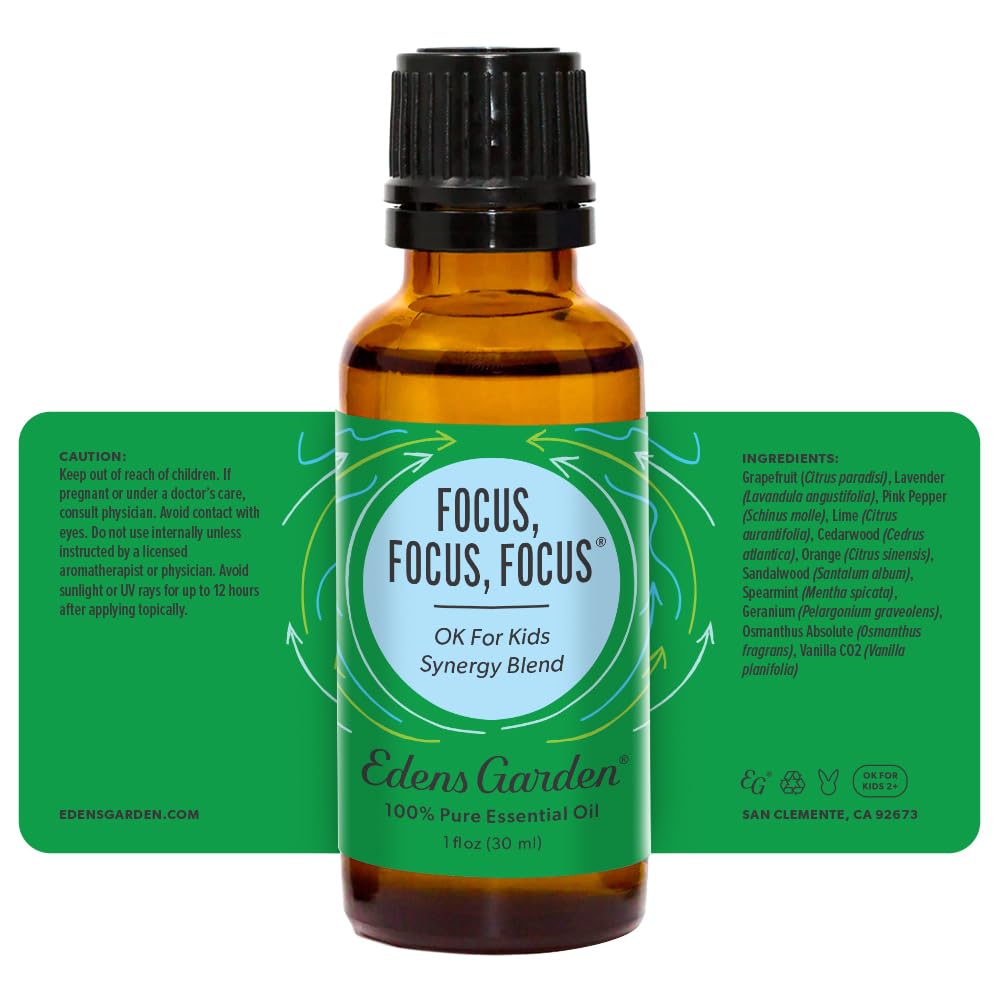Educational banner illustrating Focus Essential Oil Blend aromatherapy benefits
