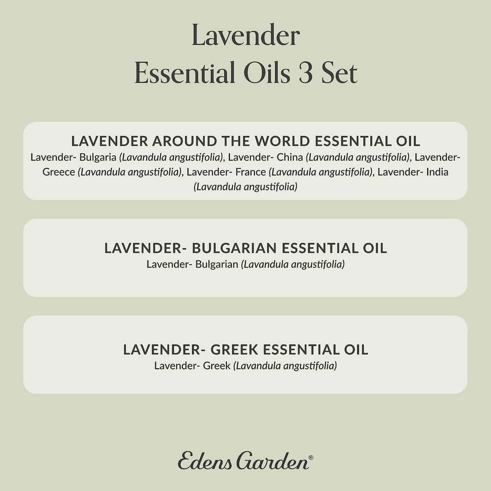Purity certificates and labeling for lavender essential oils