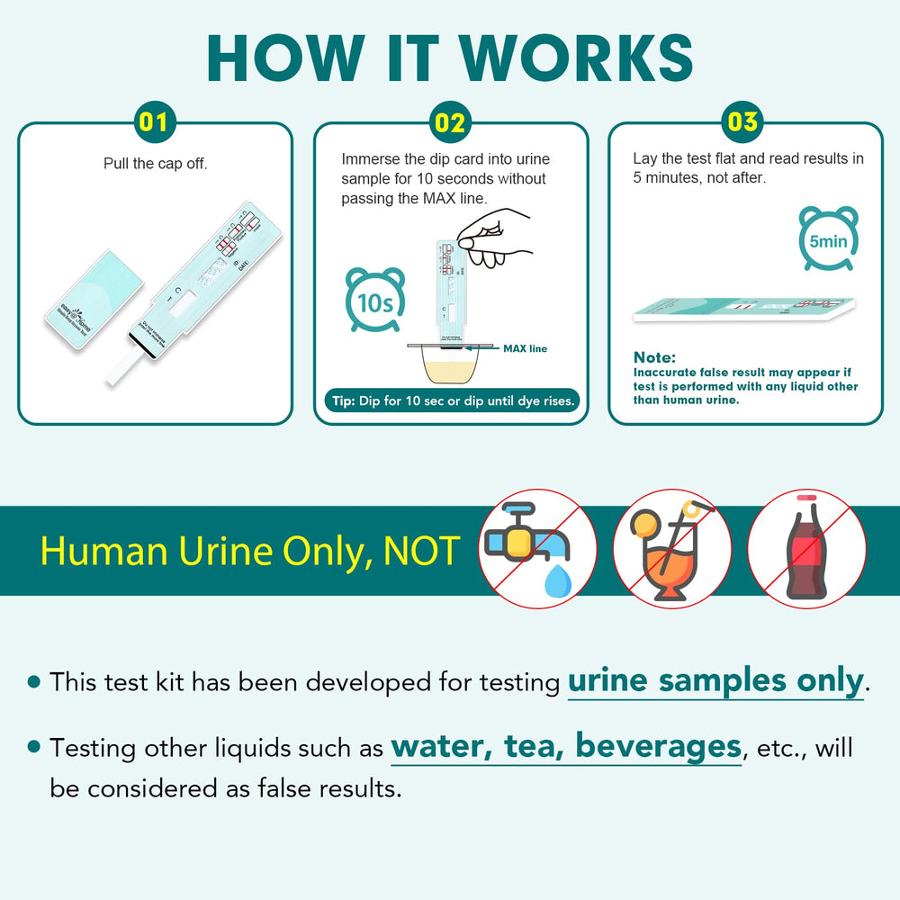 Dip test strip into urine for 10 seconds during EDTH-114 testing