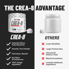 Stirring CREA-8 powder into water for smooth intake