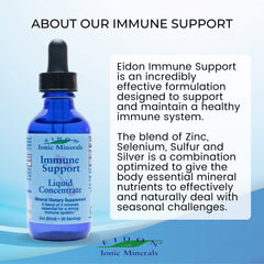 Daily immune support: 30 drops added to water or juice