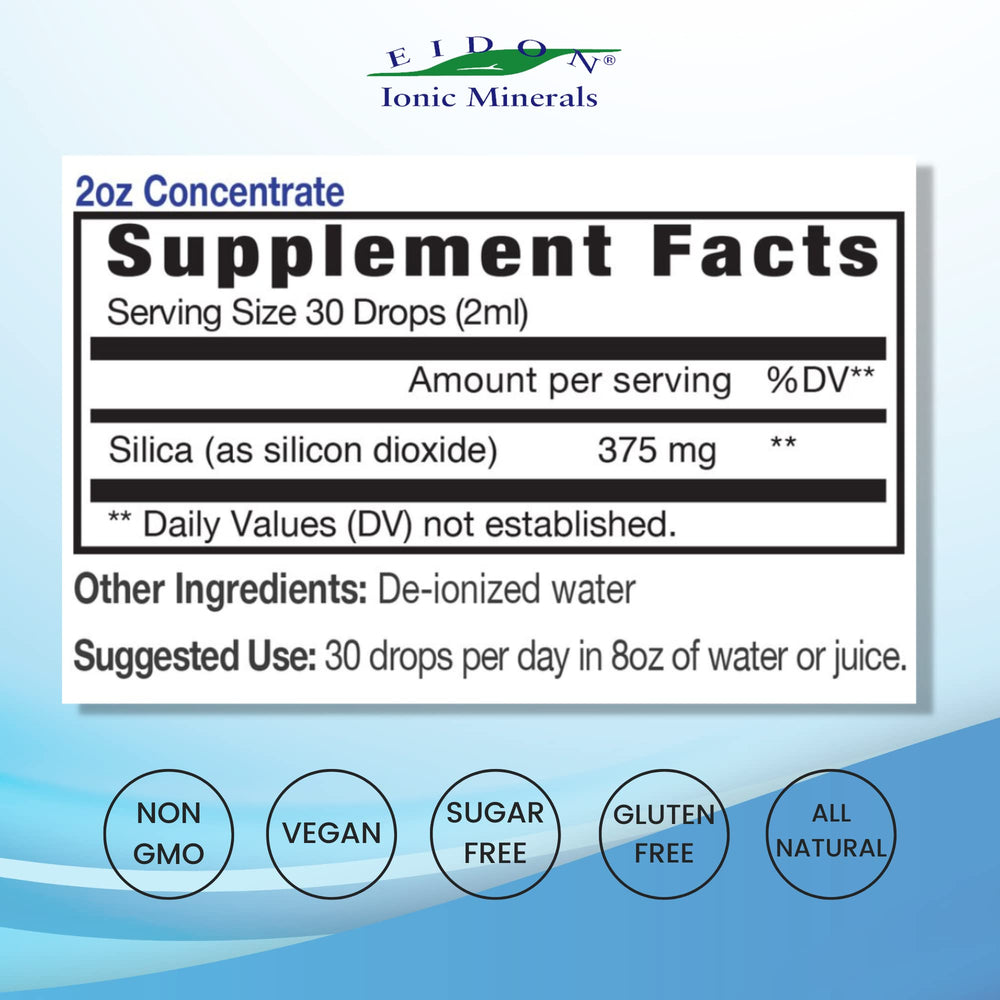 Droplet dispensing Eidon silica liquid