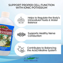 All-natural ingredients and no preservatives statement for Eidon Potassium