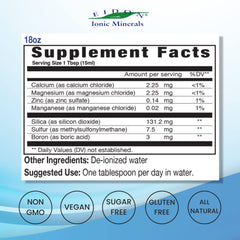 Silica supporting collagen production in Eidon supplement