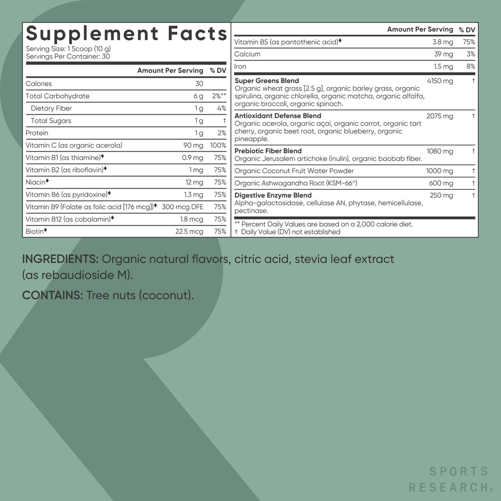 Graphic showing 8 B-vitamins derived from quinoa sprouts