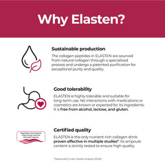Collagen liquid splash with ELASTEN branding