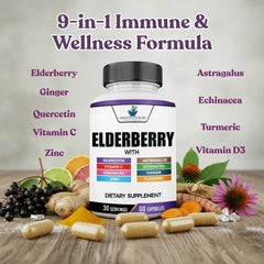 Ginger, turmeric and zinc illustration with capsules