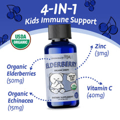 Back of the bottle with usage directions