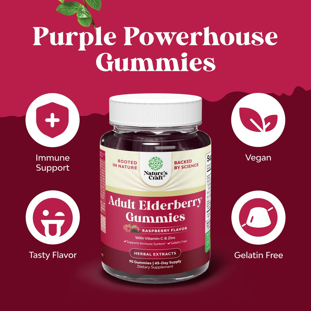 Vitamin C and Zinc gummy supplement packaging