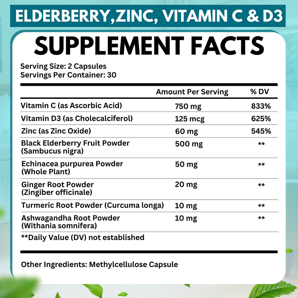 Close-up of Vitamin C and Zinc ingredients in the 8-in-1 formula