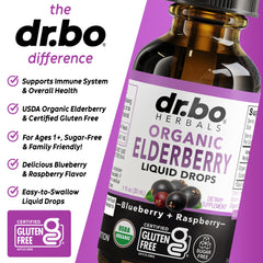 Ingredients and label of organic elderberry syrup tincture