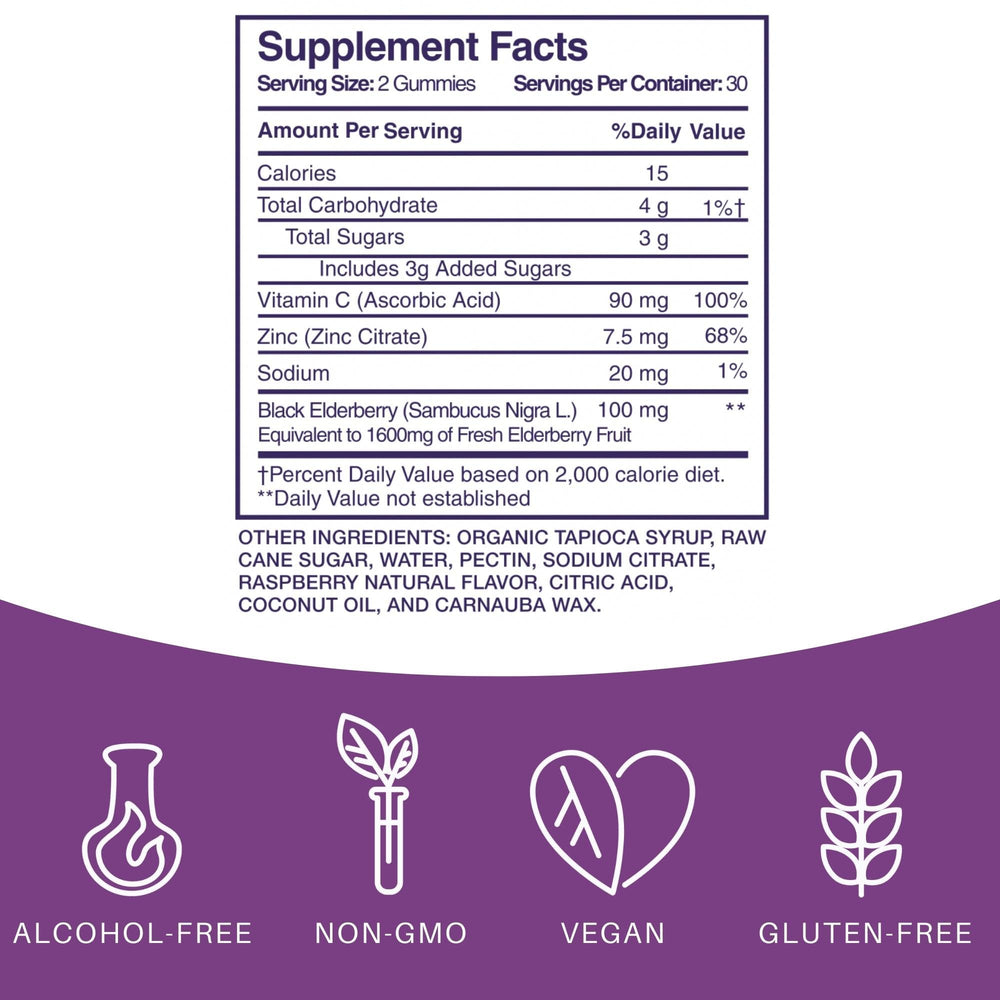 Kid-friendly elderberry gummies with berry flavor