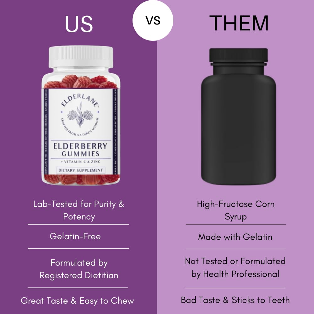 Non-GMO, vegan, gluten-free, gelatin-free labeling on bottle