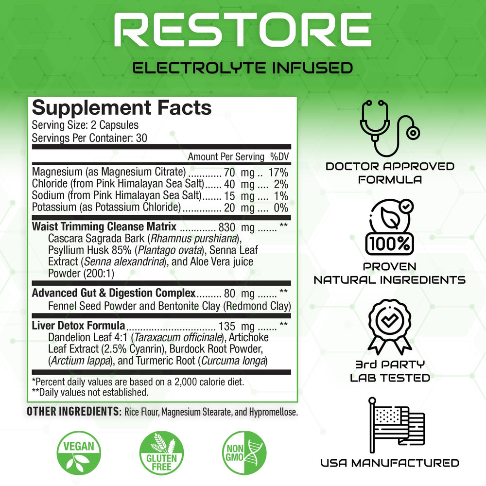 Electrolyte-infused detox for hydration and energy