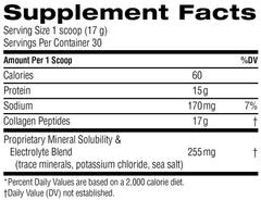 Electrolytes and trace minerals included in the formulation