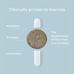 Side view of ELEMIS Pro-Collagen Skin Future bottle