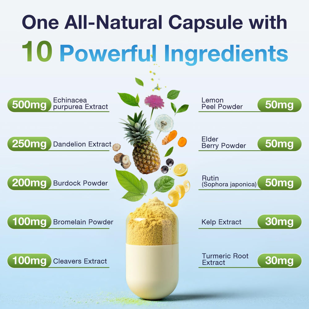 Herbal blend including Echinacea, Dandelion, Burdock for lymphatic health