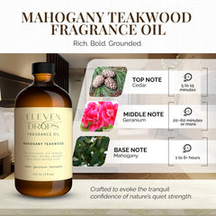 Close-up of Eleven Drops Mahogany Teakwood diffuser oil label