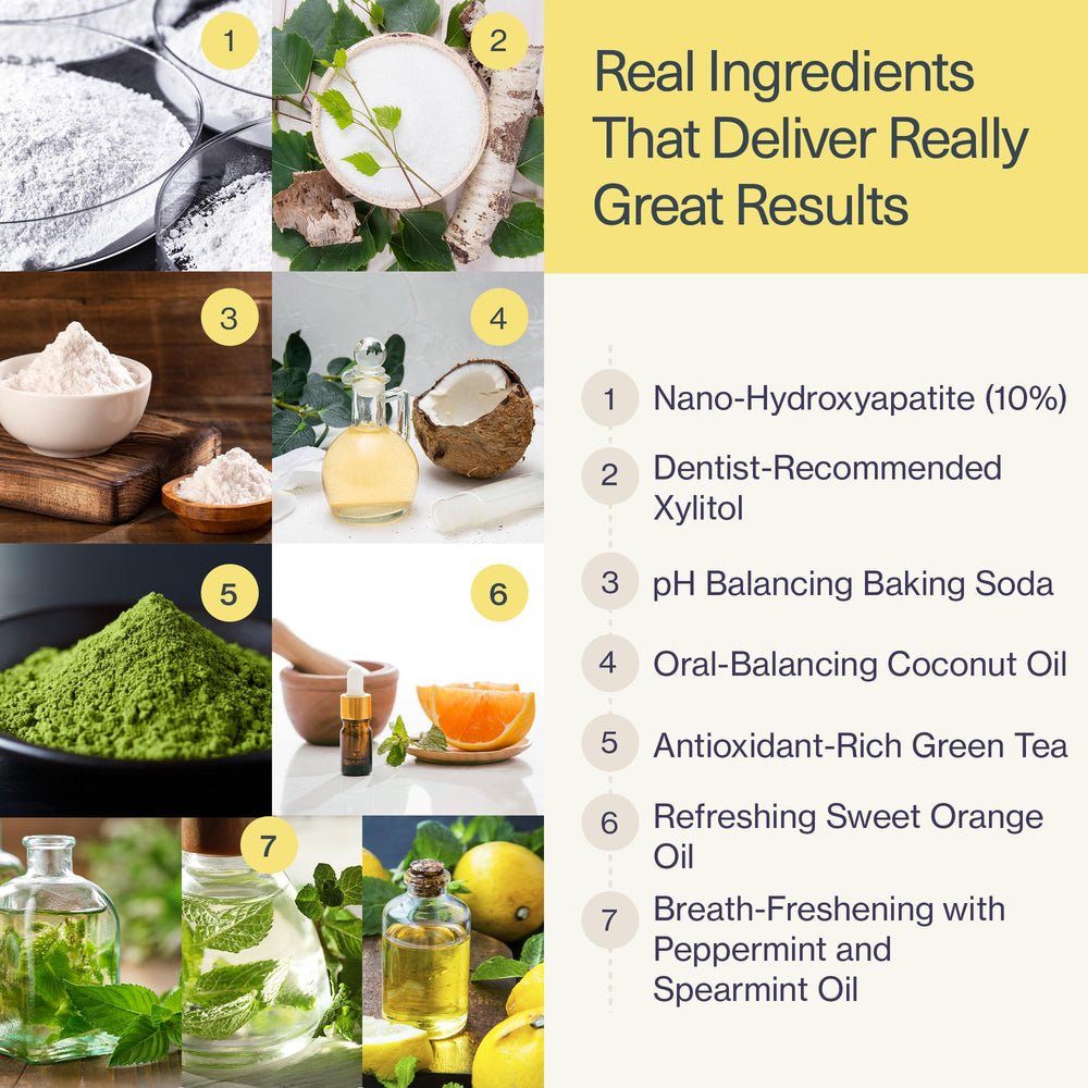 Fluoride-free and non-toxic claim on packaging