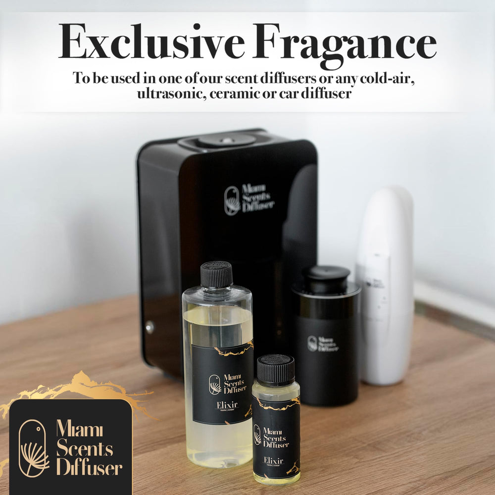 Stylized product display of Elixir Scent