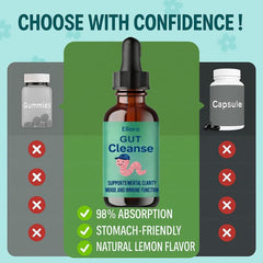 Blend of ingredients including black walnut hull, wormwood, clove, oregano